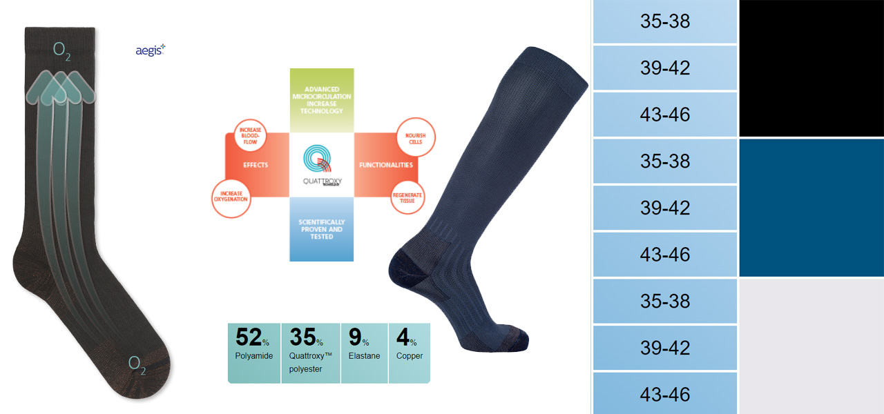 diabetic-long-info Reflexa Oxygenated Compression - DTAILOR dansk distributør